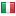 ferrari.com.tr server is located in Italy